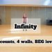 Infinity