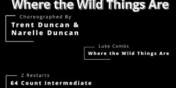 Where The Wild Things Are