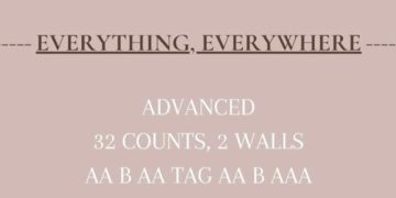 Everything, Everywhere